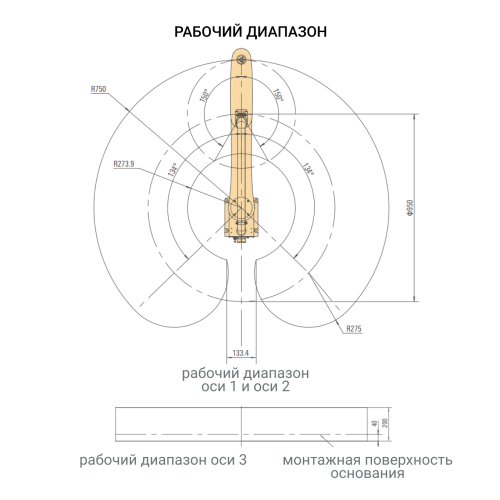 Scara робот ISR6SC