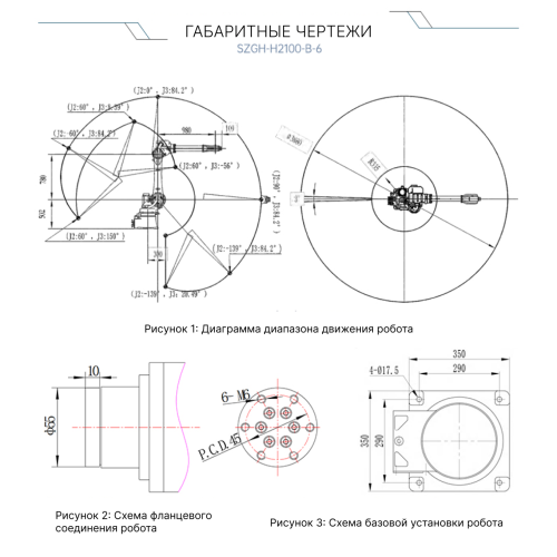 Сварочный робот SZGH-H2100 Сварочный робот SZGH-H2100