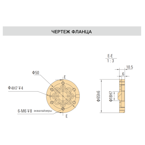 Промышленный робот ISR25-1700
