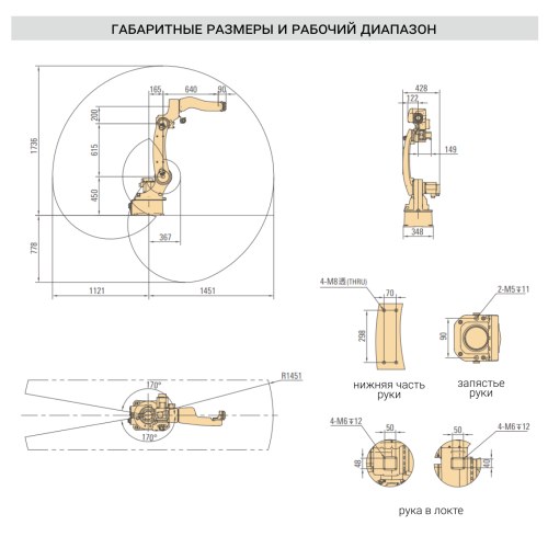 Сварочный робот ISR6-1450