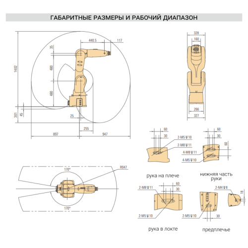 Промышленный робот ISR12-940 Промышленный робот ISR12-940
