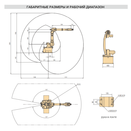 Робот паллетайзер ISR10-1720