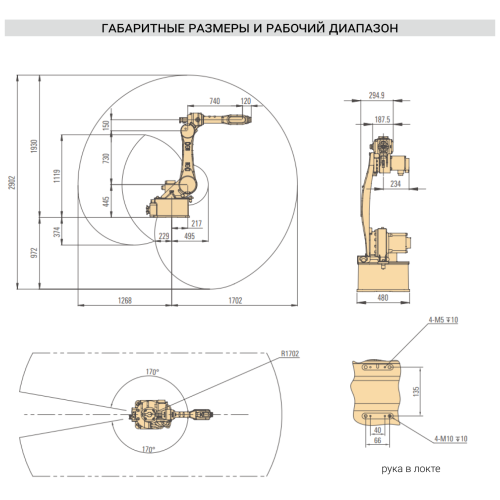Промышленный робот ISR25-1700