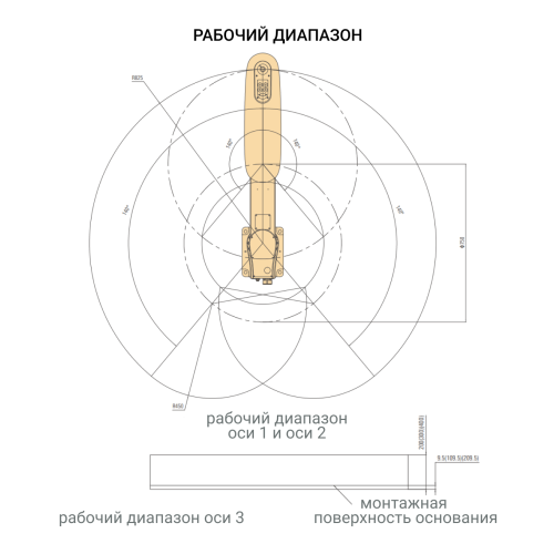 Scara робот ISR12SC